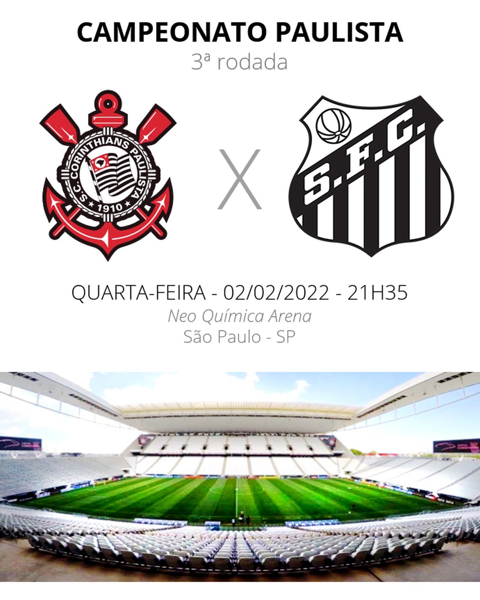 Corinthians x Santos: veja onde assistir, escalações, desfalques e arbitragem